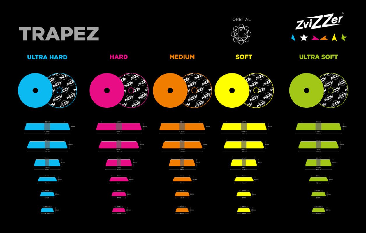 ZviZZer: Thermo Pad Rosso | Duro