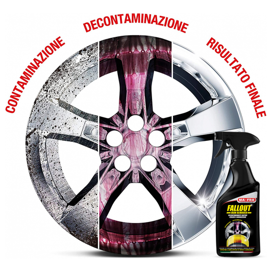 Mafra: Fallout Iron Remover 500ml