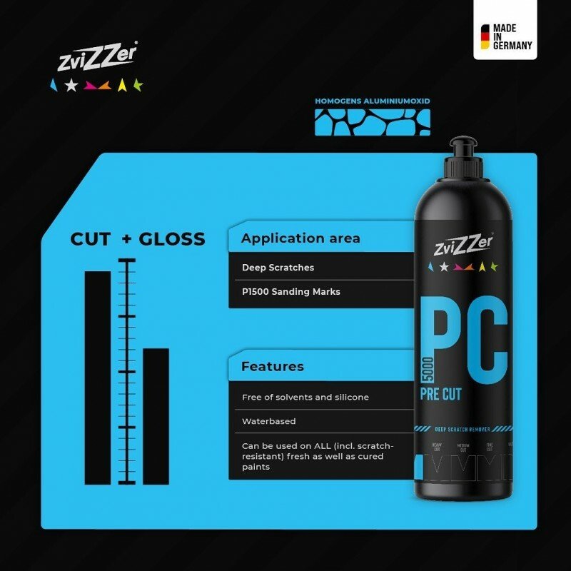 Zvizzer PC5000 Ultra heavy cut compound 250ml RAP Detailing